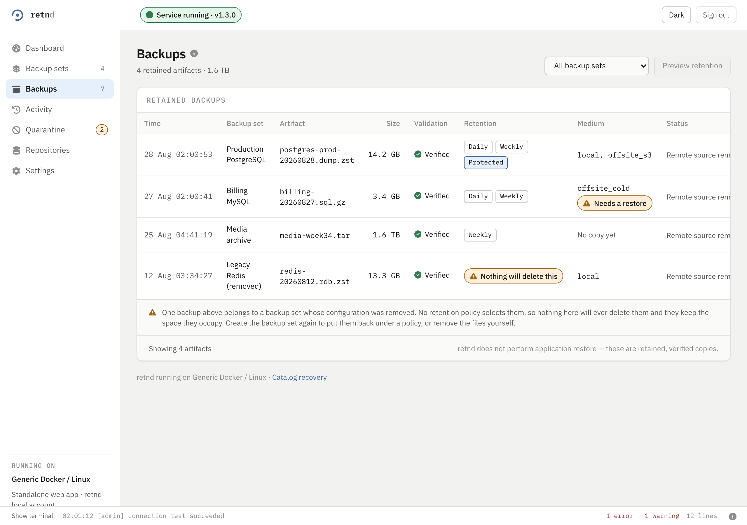 The Backups screen: a table of retained artifacts with Time, Backup set, Artifact, Size, Validation, Retention, Medium and Status columns, a backup-set filter, and a Preview retention button