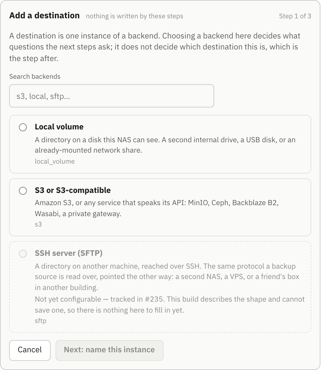 Step 1 of 3 of the add-a-destination wizard, headed Add a destination and captioned nothing is written by these steps: a search box, radio rows for Local volume and S3 or S3-compatible each naming its manifest id and the rclone backend it is dialed through, then a dimmed dashed row for sftp under the heading Understood, and not registered in this build, then Cancel and a disabled Next: name this instance