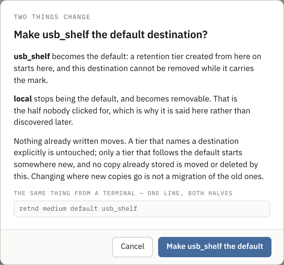 The confirmation dialog for handing over the default: an eyebrow reading Two things change, the question Make usb_shelf the default destination, a paragraph saying usb_shelf becomes the default and cannot be removed while it carries the mark, a paragraph saying local stops being the default and becomes removable, a paragraph saying nothing already written moves, the equivalent retnd medium default command, and Cancel beside Make usb_shelf the default