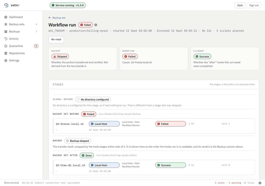 A workflow run where a before script failed: the backup status reads Skipped and the failing script is named